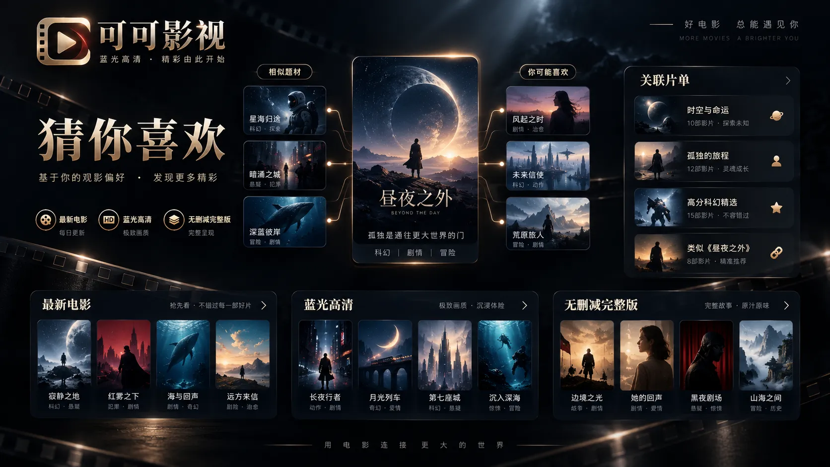 成片拆解：从最终画面倒推每一次选择